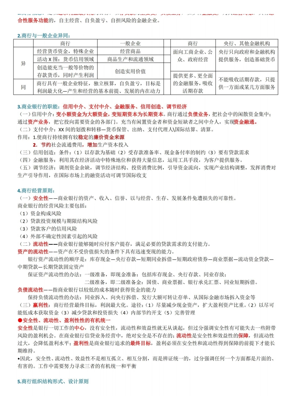 商业银行经营学知识点整理.pdf_第1页