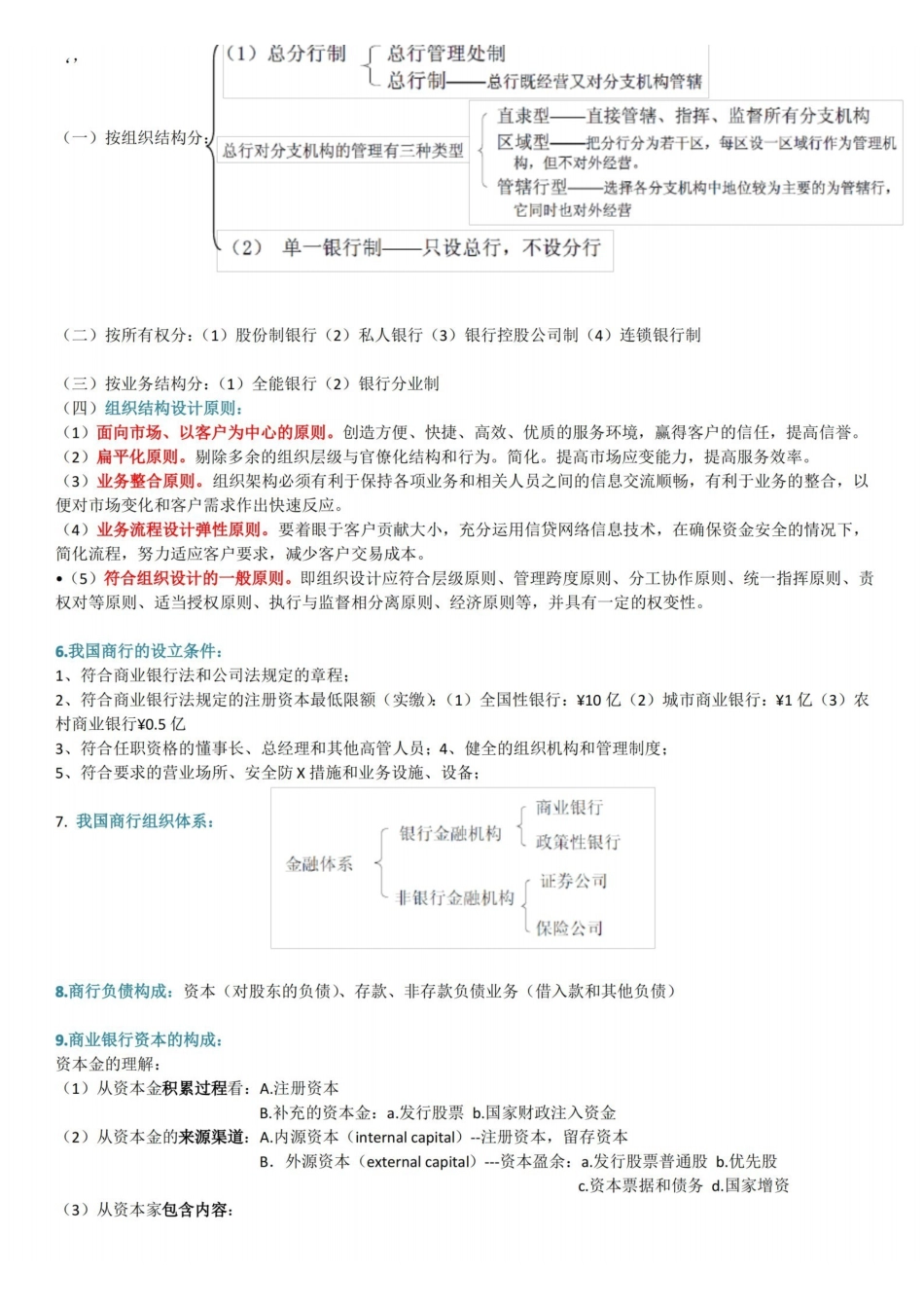 商业银行经营学知识点整理.pdf_第2页
