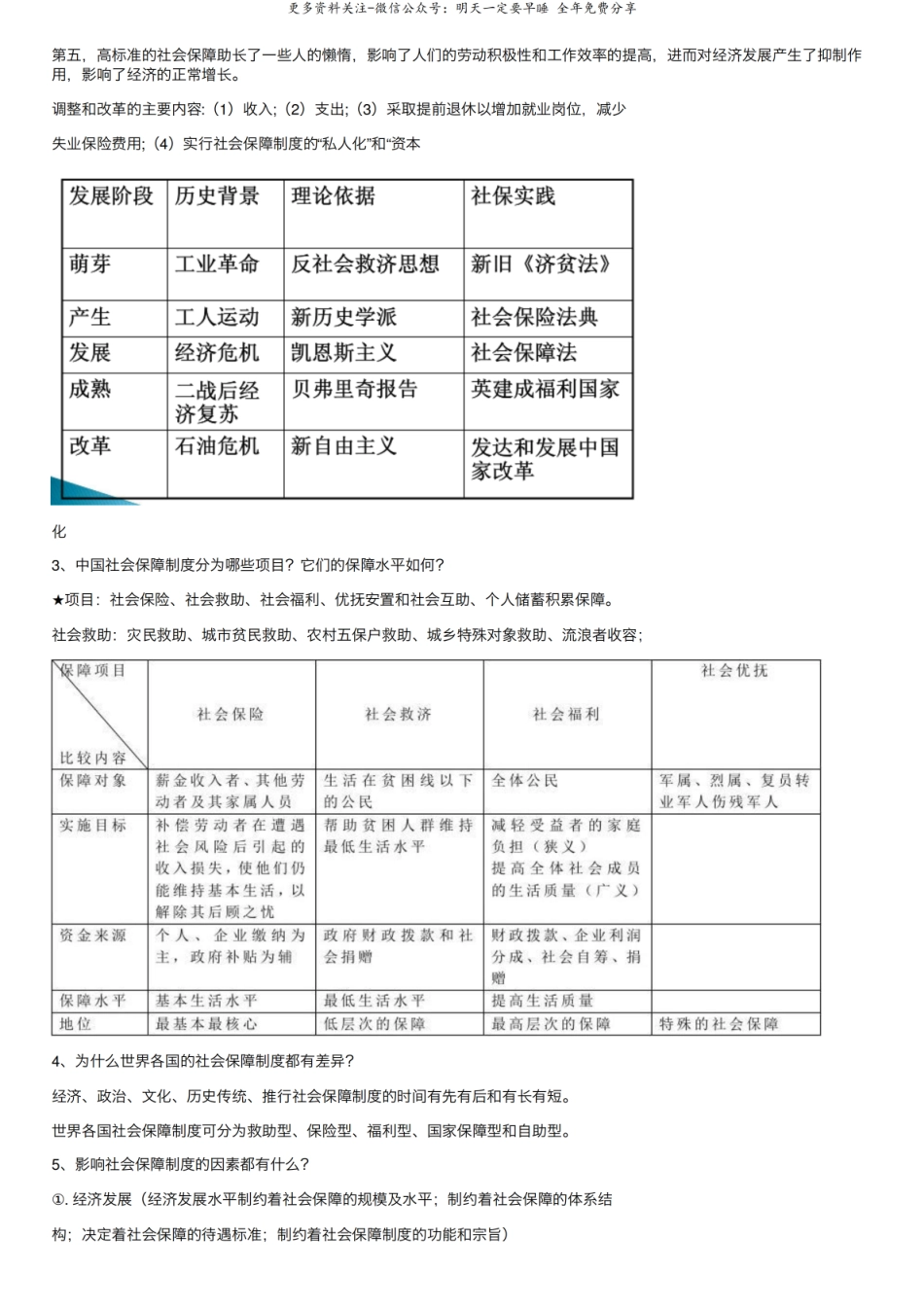 社会保障概论复习资料1.pdf_第3页