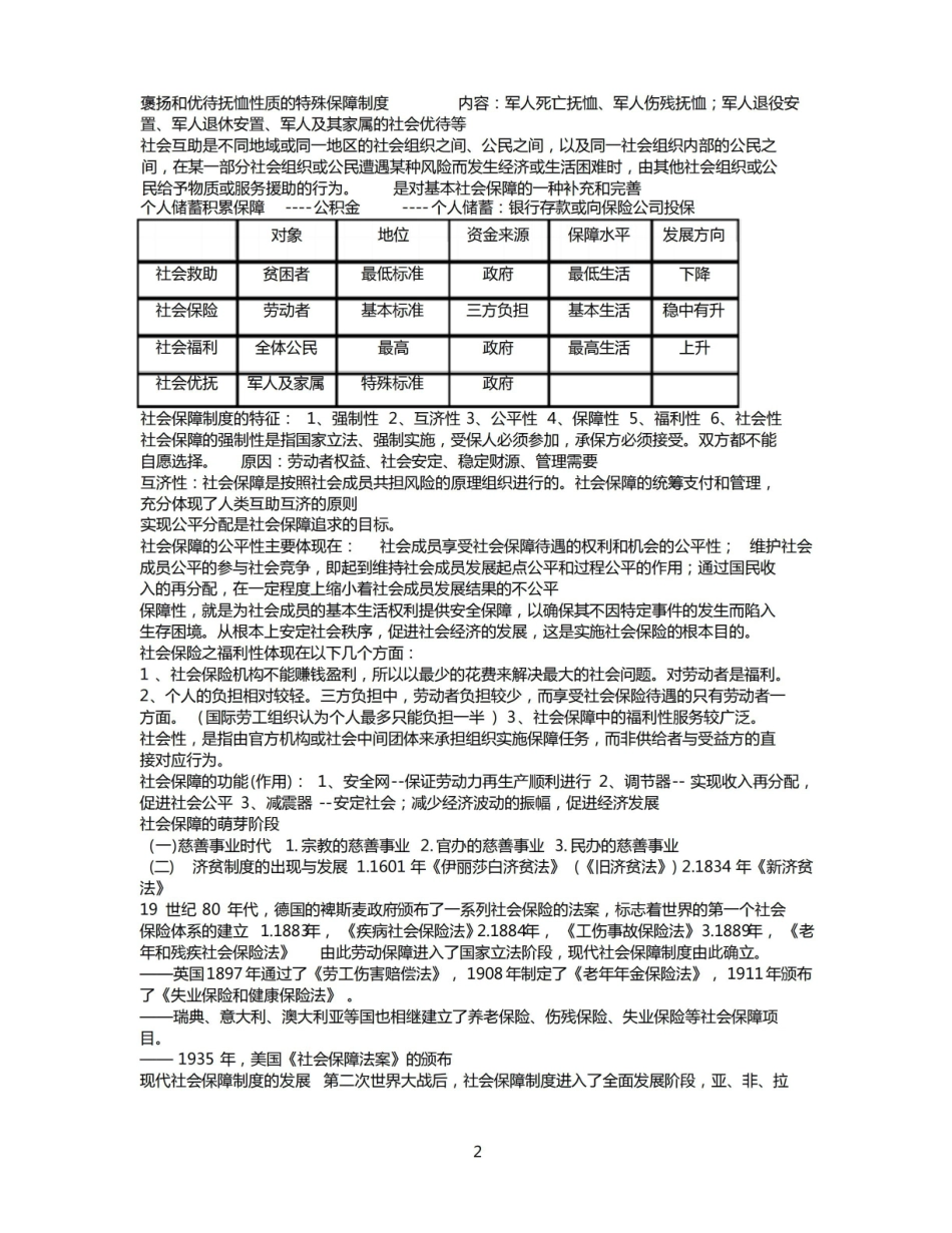 社会保障学知识点归纳.pdf_第2页