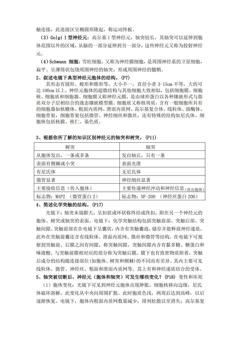 神经解剖学复习题 终极版.pdf_第2页
