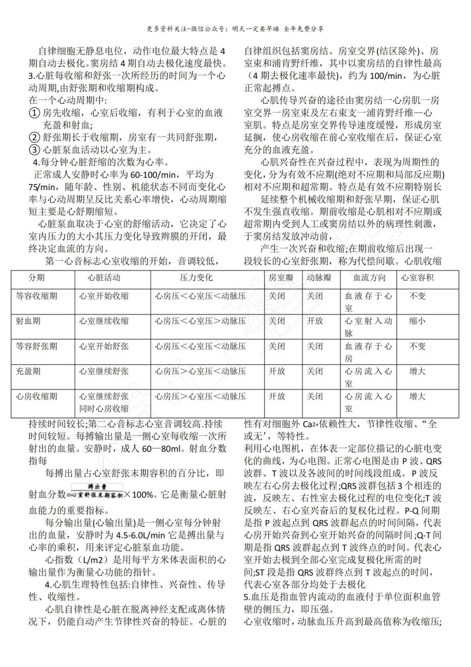 生理学各章知识点 总结.pdf_第3页