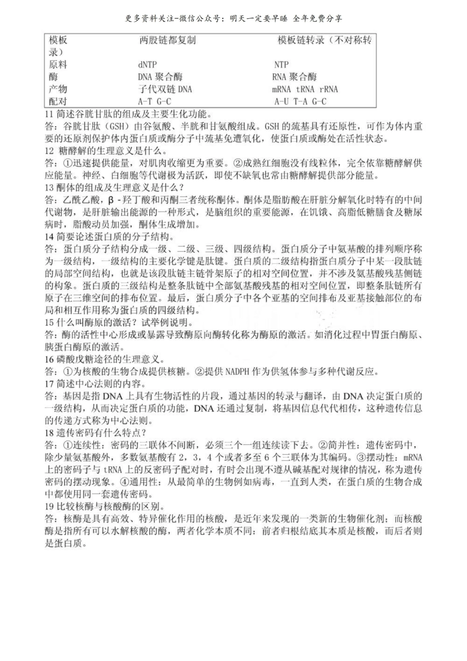 生物化学复习资料.pdf_第3页