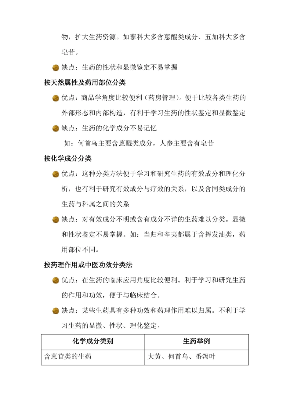 生药学知识点解析.pdf_第3页