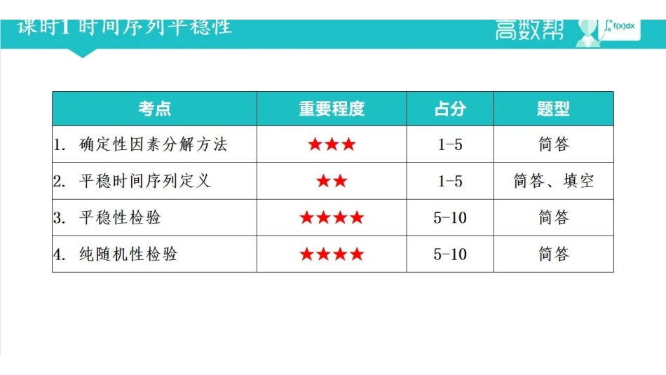 时间序列讲义.pdf_第2页