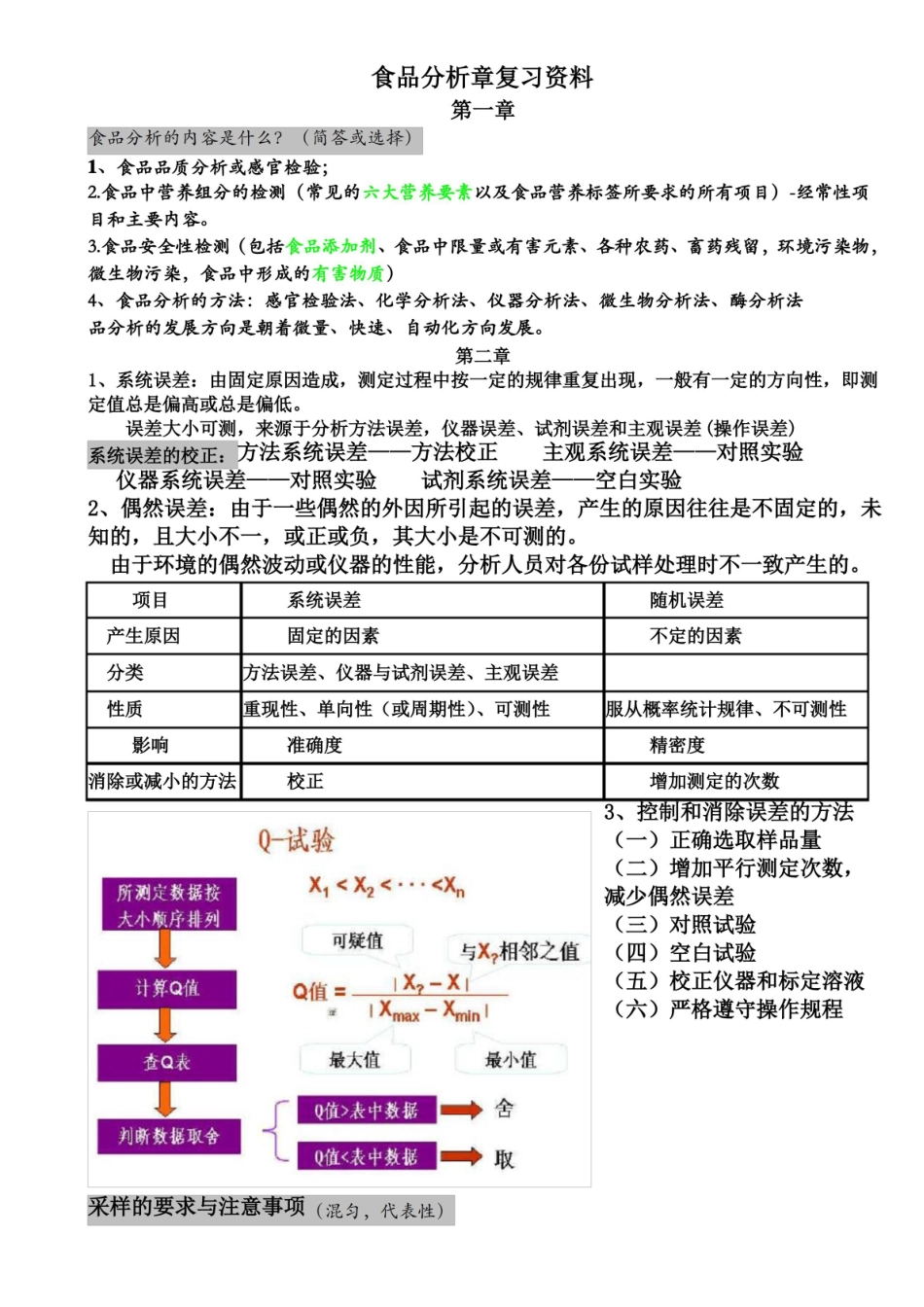 食品分析重点总结.pdf_第1页