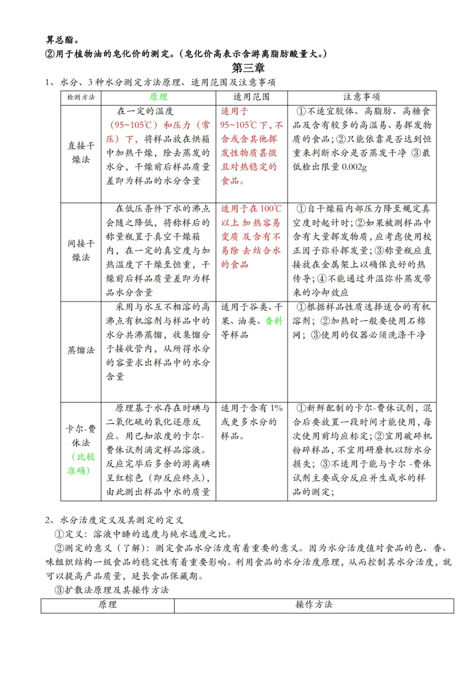 食品分析重点总结.pdf_第3页