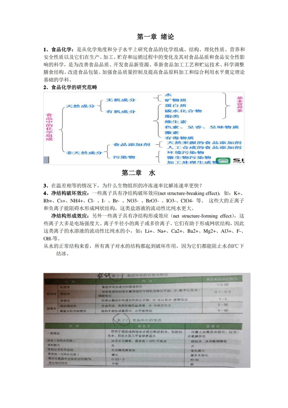 食品化学(知识点).pdf_第1页