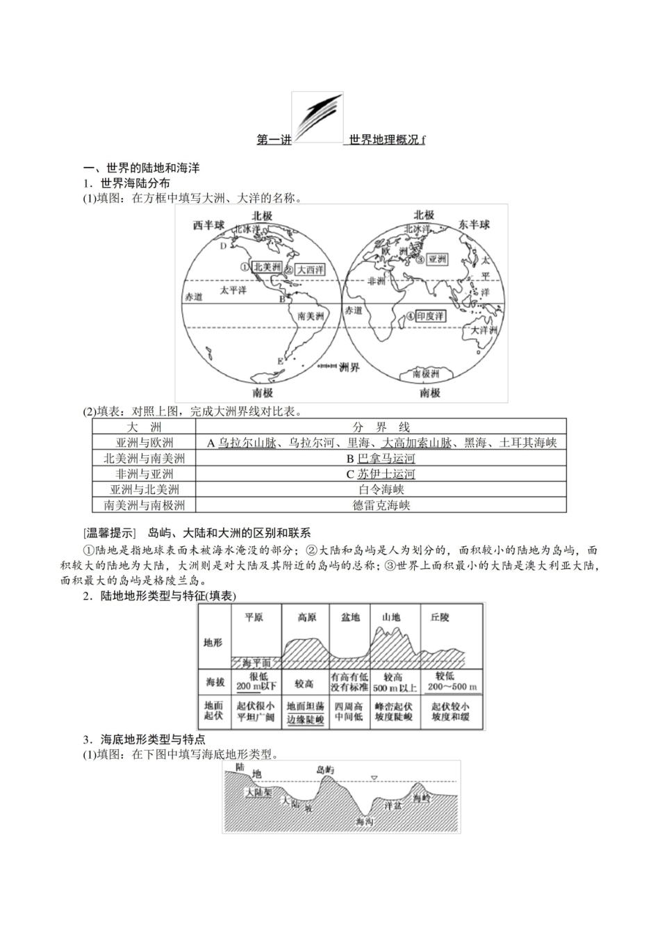 世界地理知识点归纳.pdf_第1页