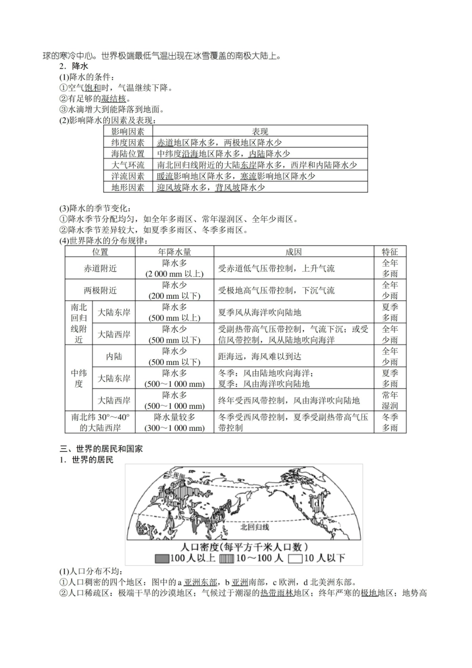 世界地理知识点归纳.pdf_第3页