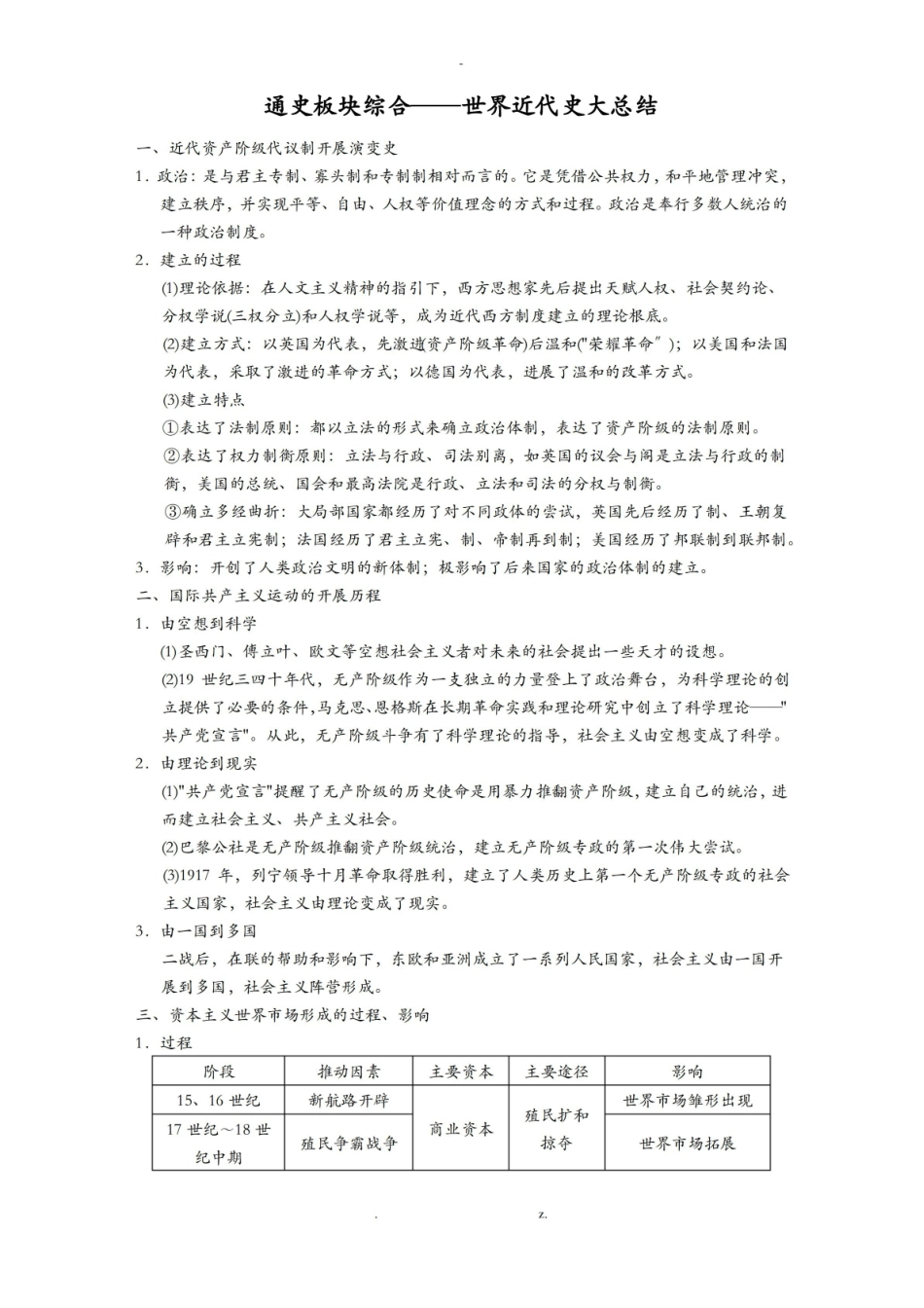 世界近代史大总结.pdf_第1页
