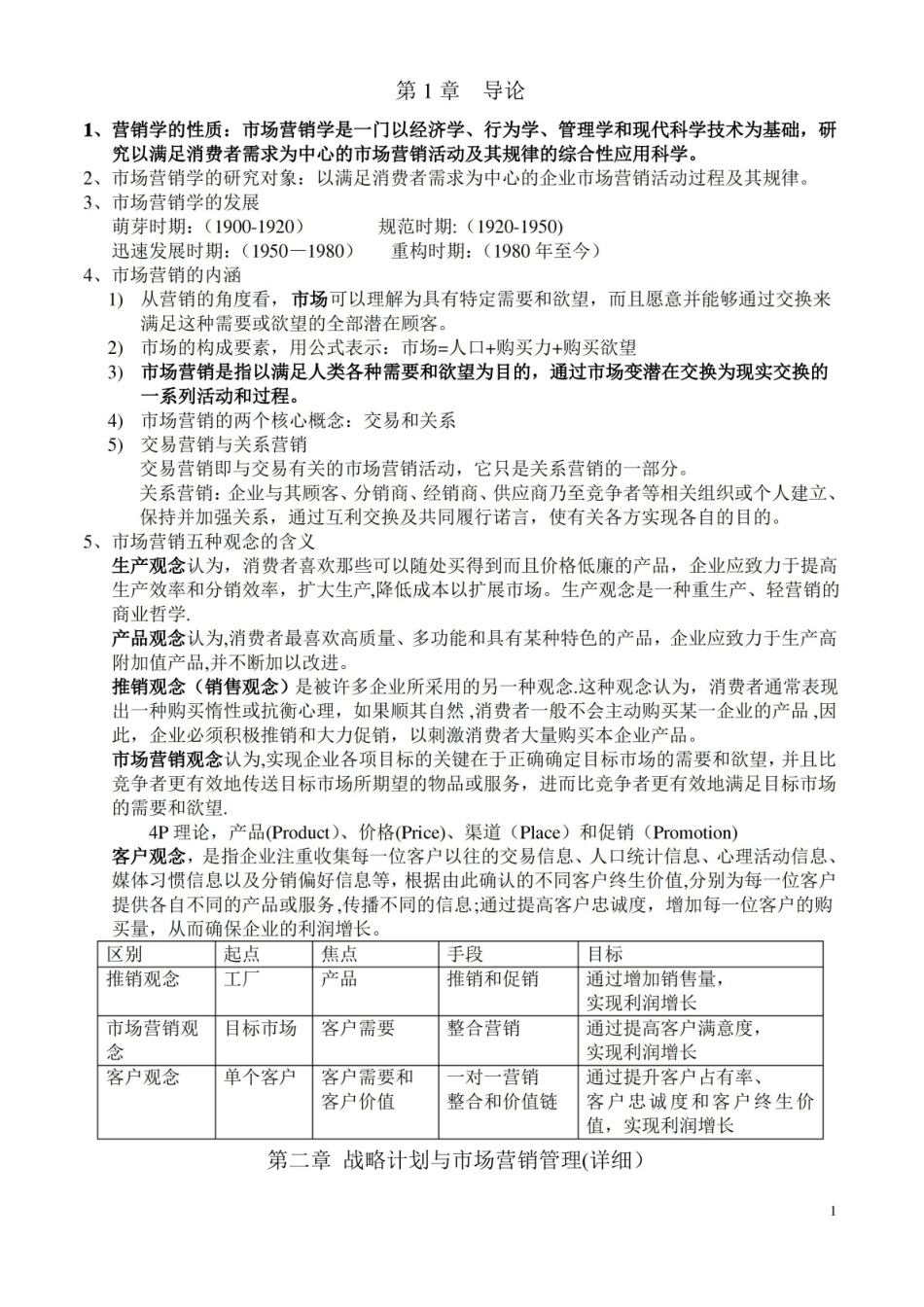 市场营销学知识点全面总结.pdf_第1页