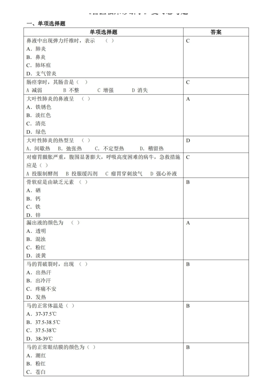 兽医临床诊断学.pdf_第1页
