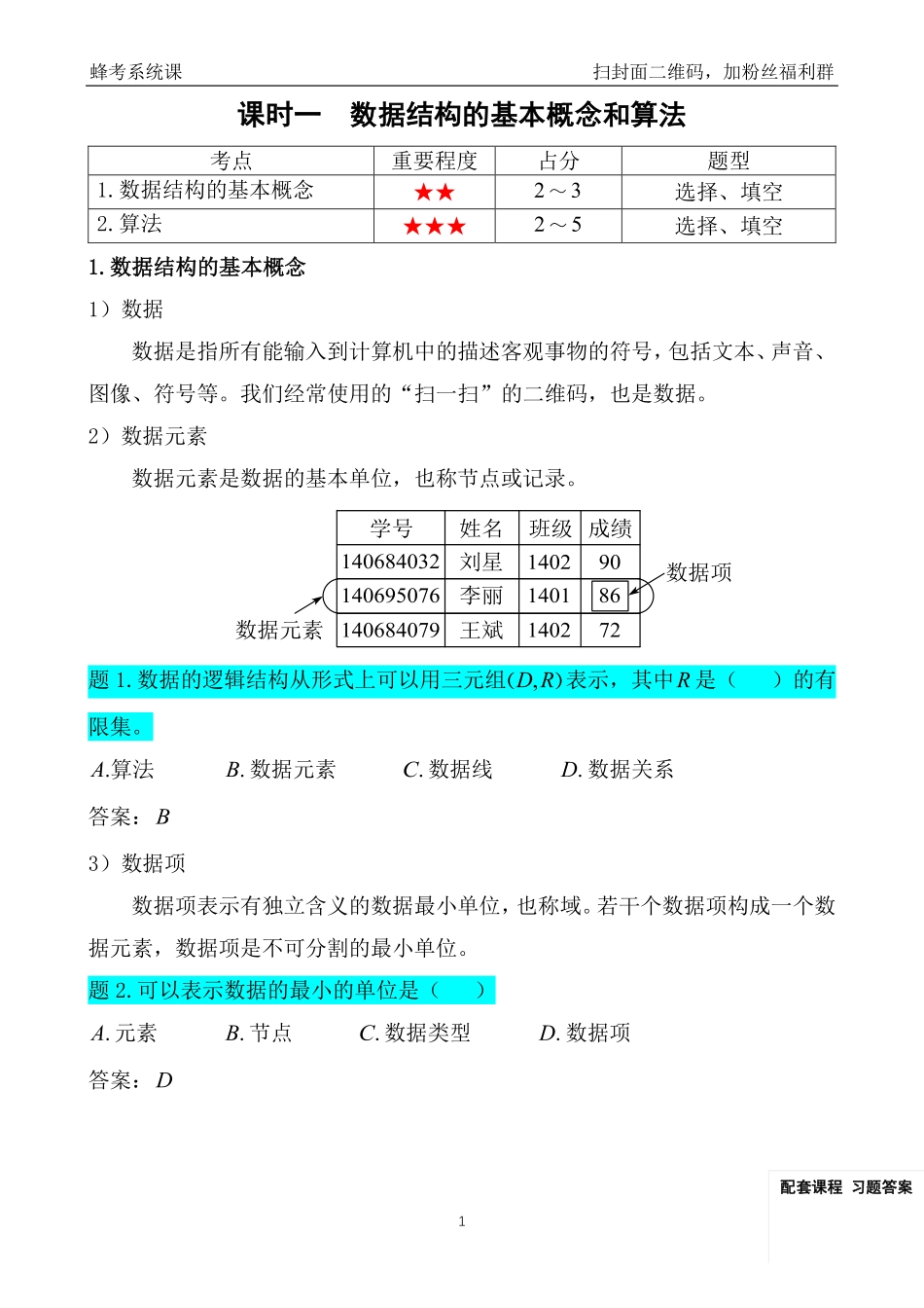 数据结构【蜂考系统课】.pdf_第3页