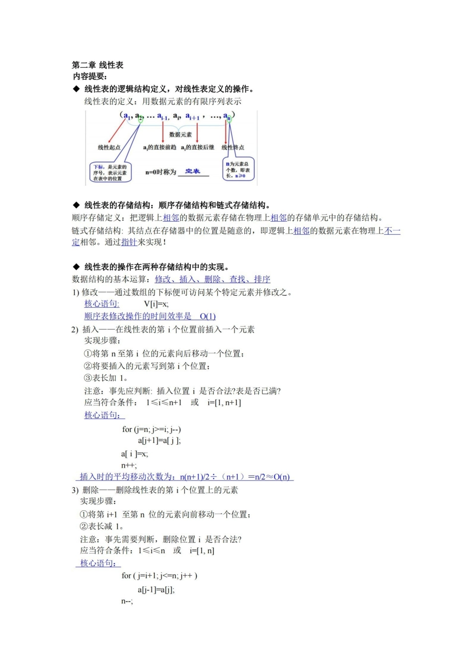 数据结构知识点全面总结—精华版.pdf_第2页