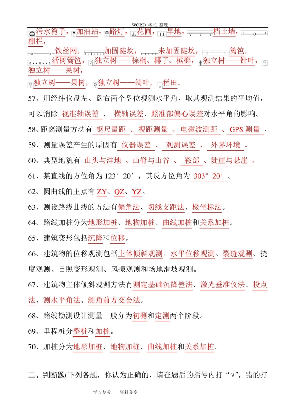 数字地形分析考试和试题集及参考答案.pdf_第3页