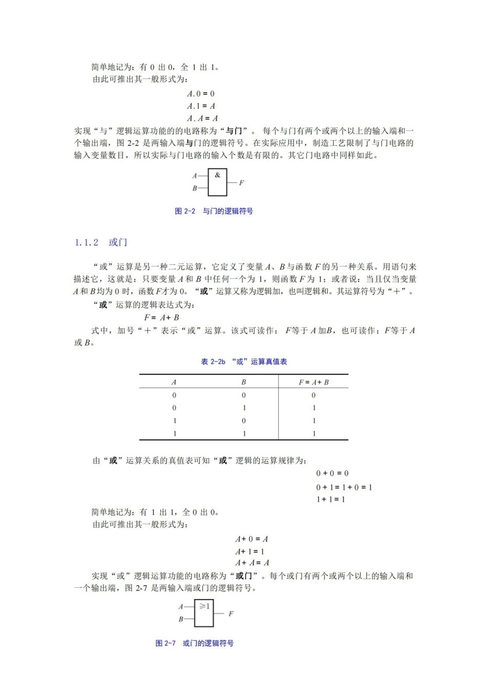 数字电路基础知识.pdf_第2页