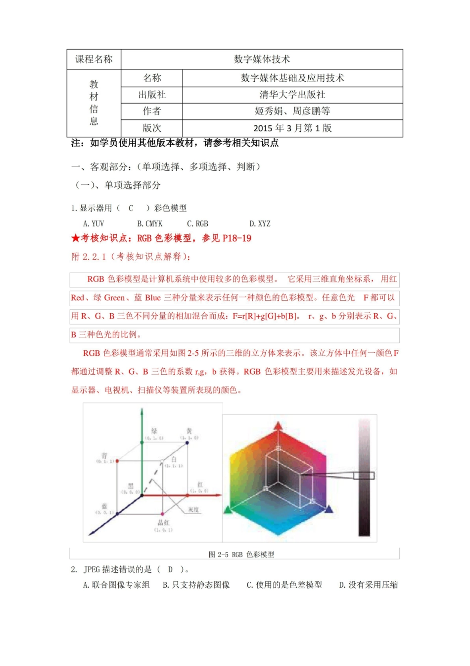 数字媒体技术复习资料.pdf_第1页
