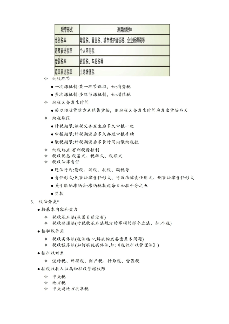 税法复习知识点考点整理汇总(考研+期末).pdf_第2页