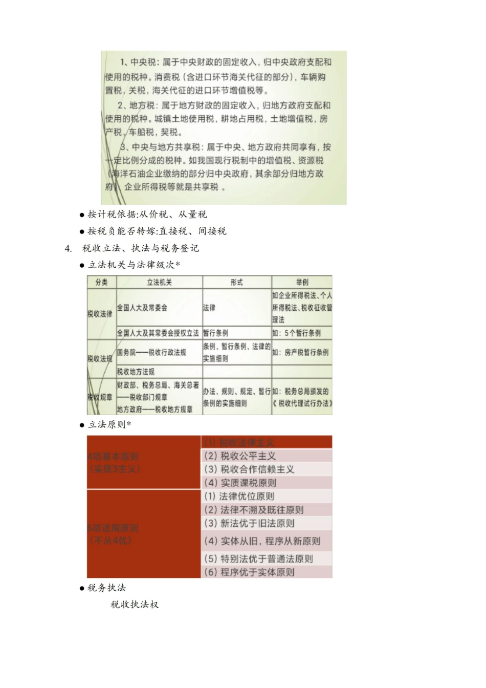 税法复习知识点考点整理汇总(考研+期末).pdf_第3页