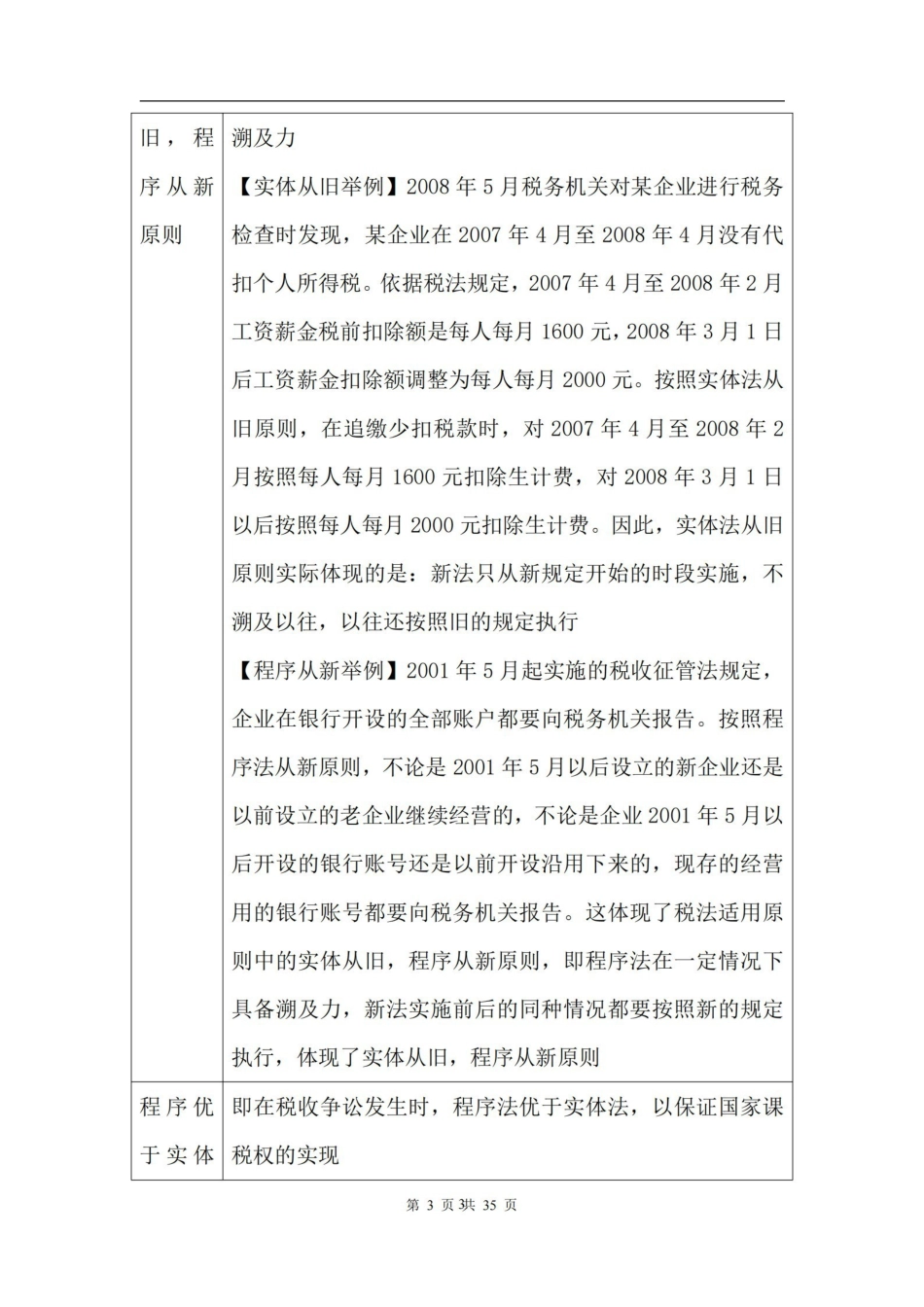税法知识点最新归纳.pdf_第3页