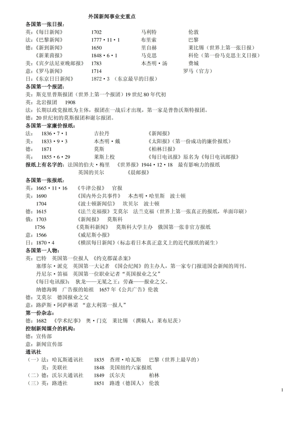 外国新闻史考试重点.pdf_第1页