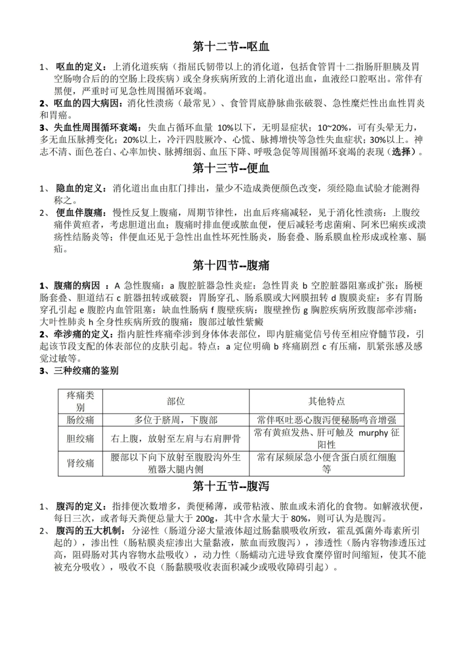 临床诊断学1111111.pdf_第3页