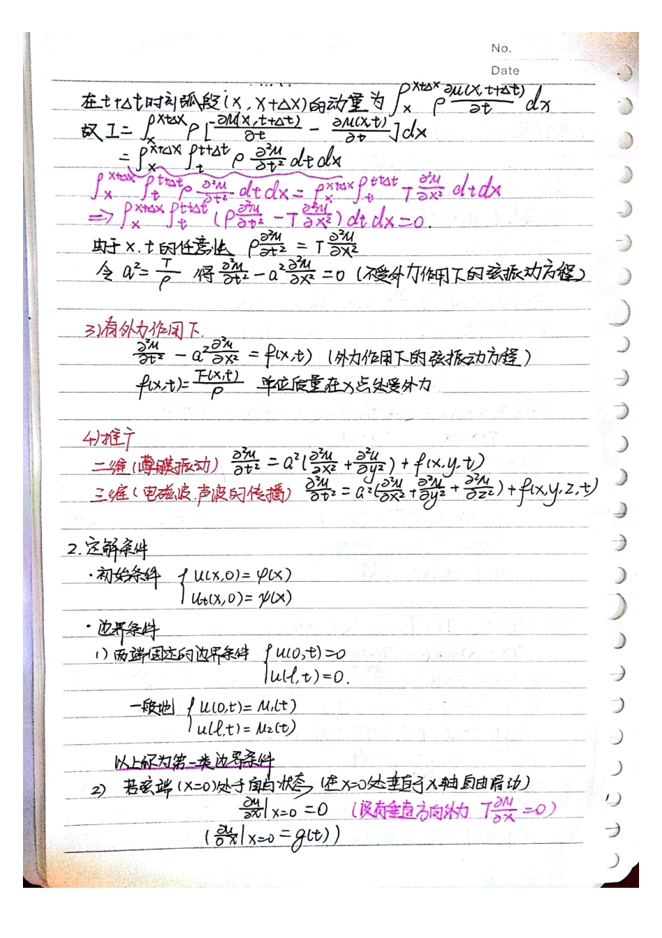 偏微分1111111111.pdf_第2页