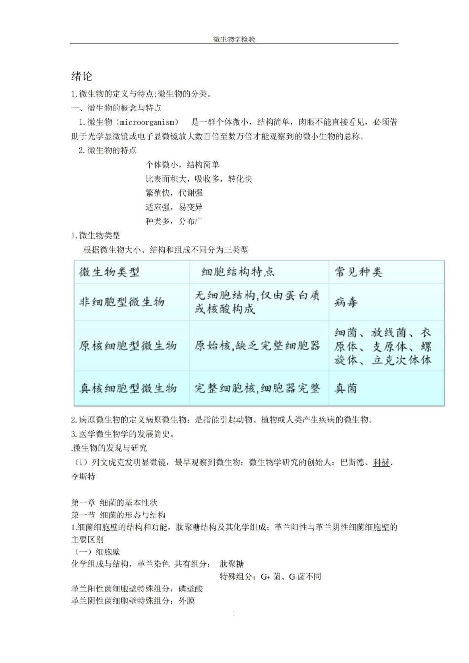 微生物学检验重点知识总结.pdf_第1页