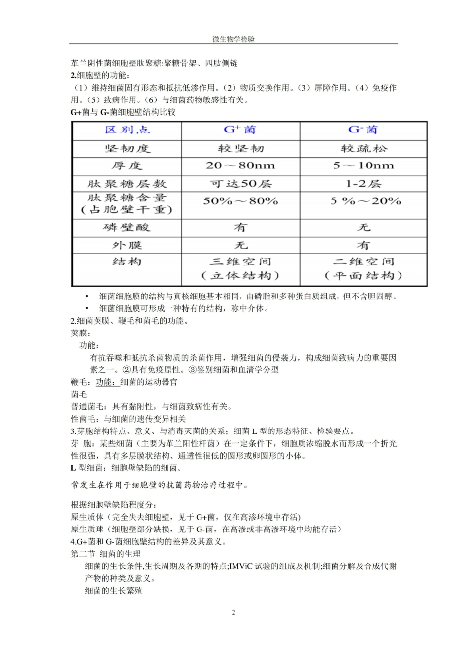 微生物学检验重点知识总结.pdf_第2页