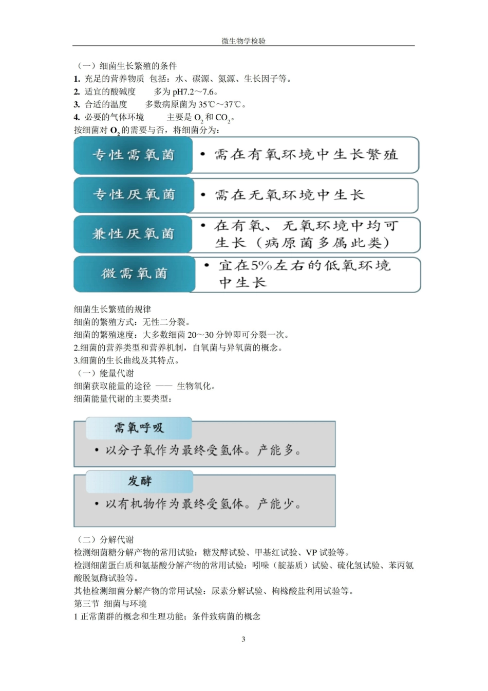 微生物学检验重点知识总结.pdf_第3页