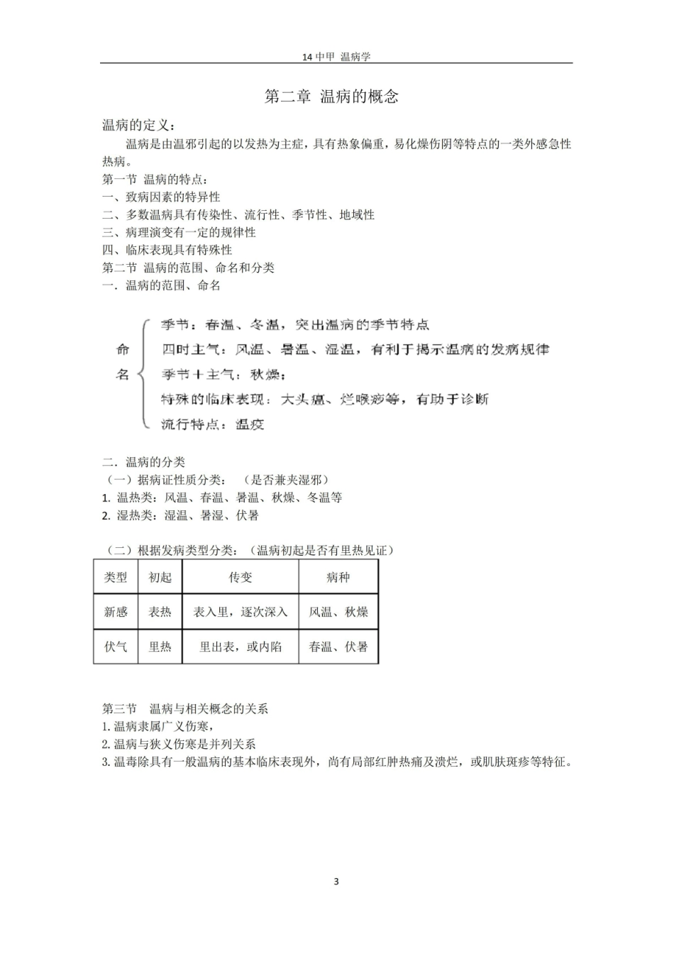 温病学期末复习要点归纳.pdf_第3页