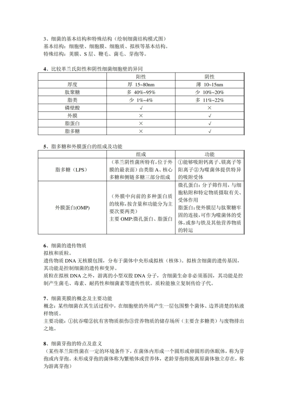 现代畜牧生物技术 重要知识点汇总.pdf_第3页