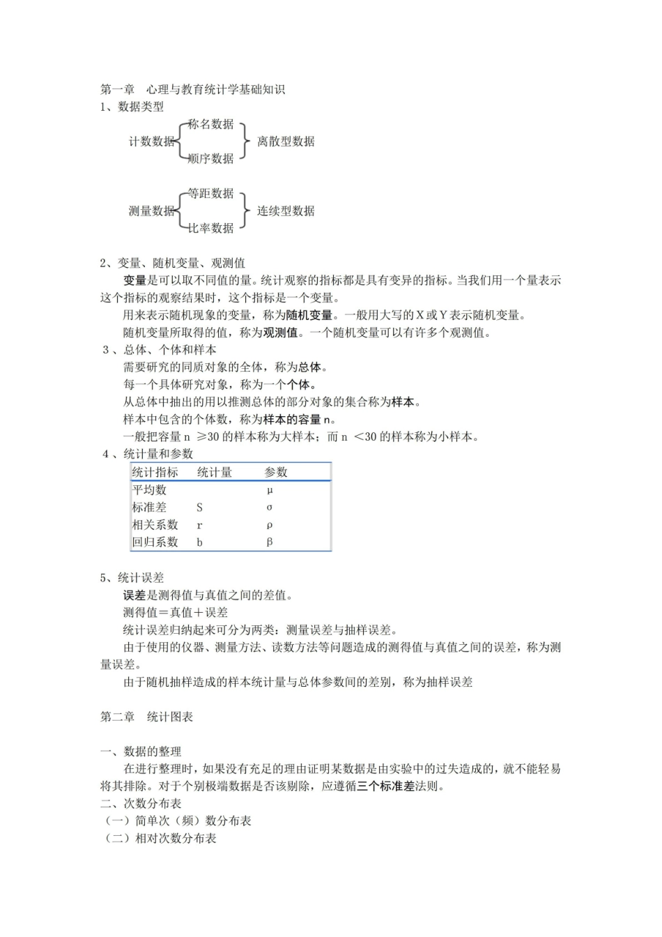 现代心理与教育统计学复习资料.pdf_第1页