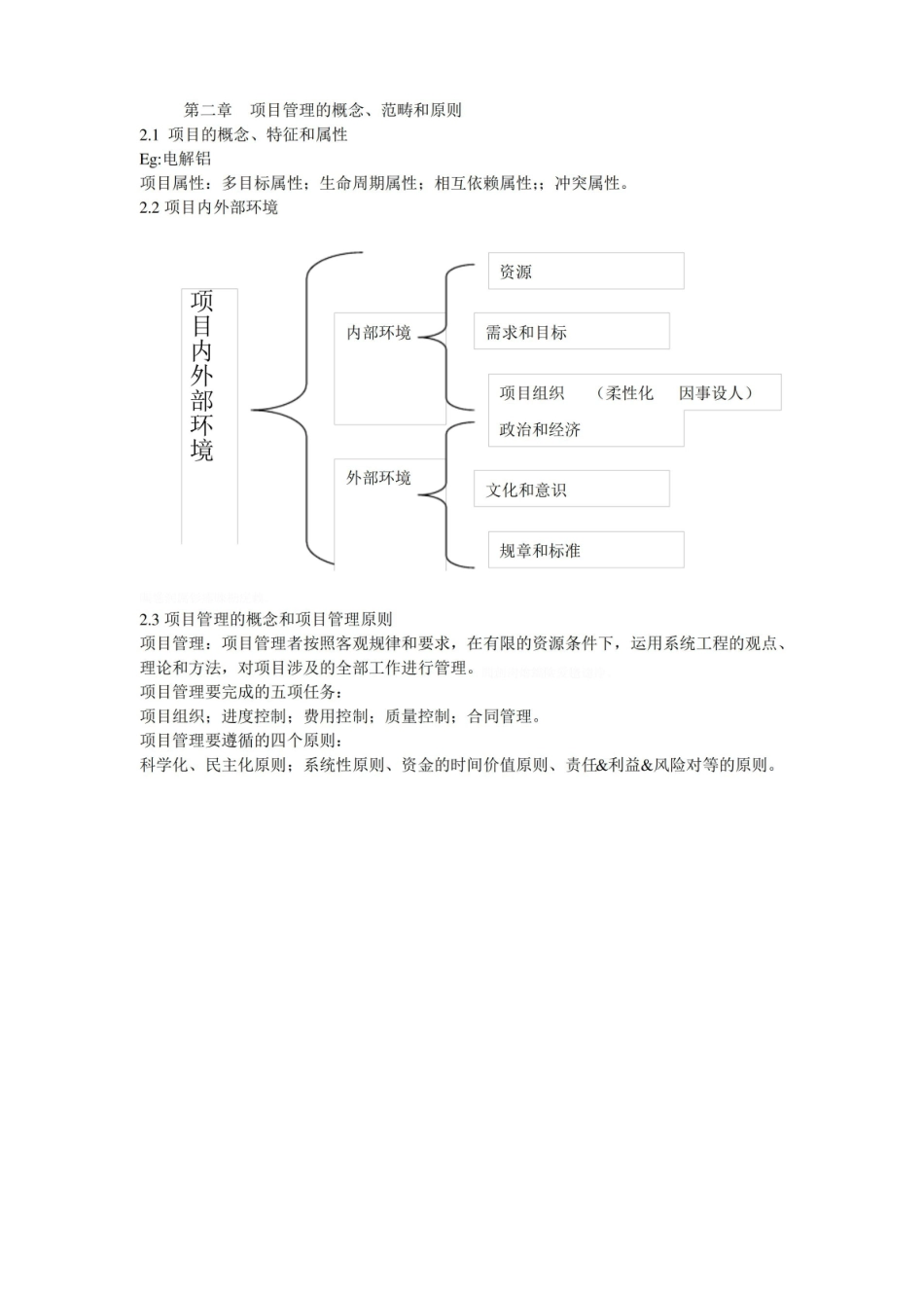 项目管理笔记.pdf_第2页