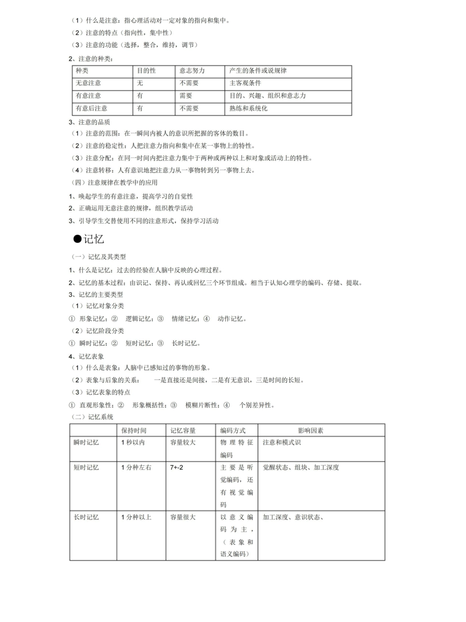 心理学基础的知识点整理.pdf_第2页