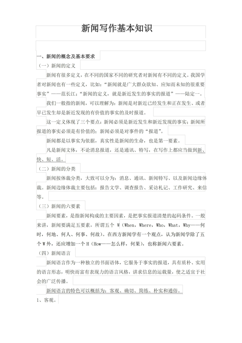 新闻写作基本知识.pdf_第1页
