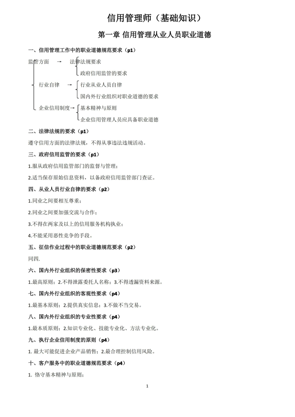 信用管理师基础知识-考点整理(2016最新版).pdf_第1页