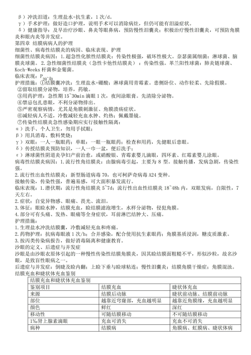 眼耳鼻喉口咽护理学重点.pdf_第3页