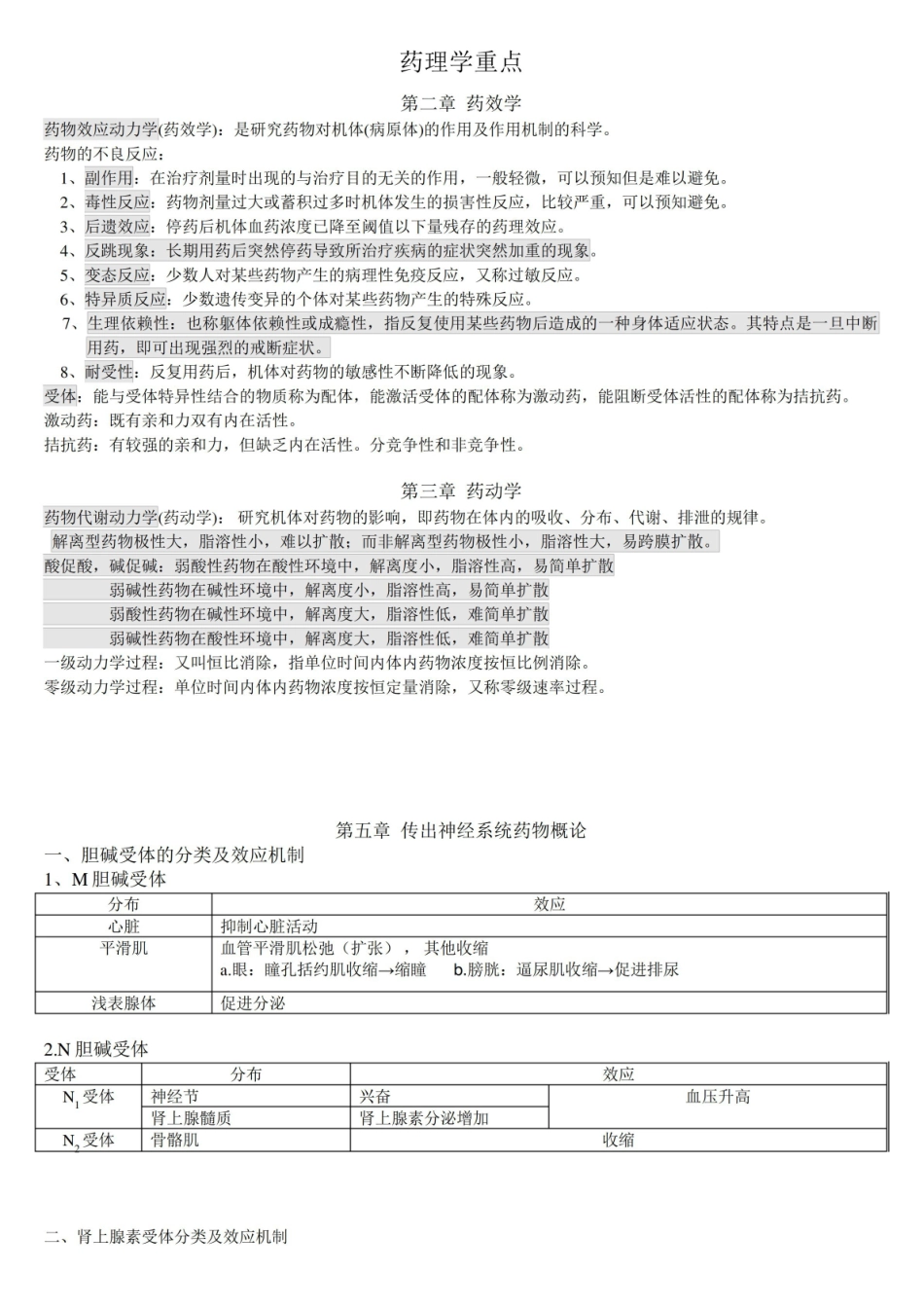 药理学笔记(重点).pdf_第1页