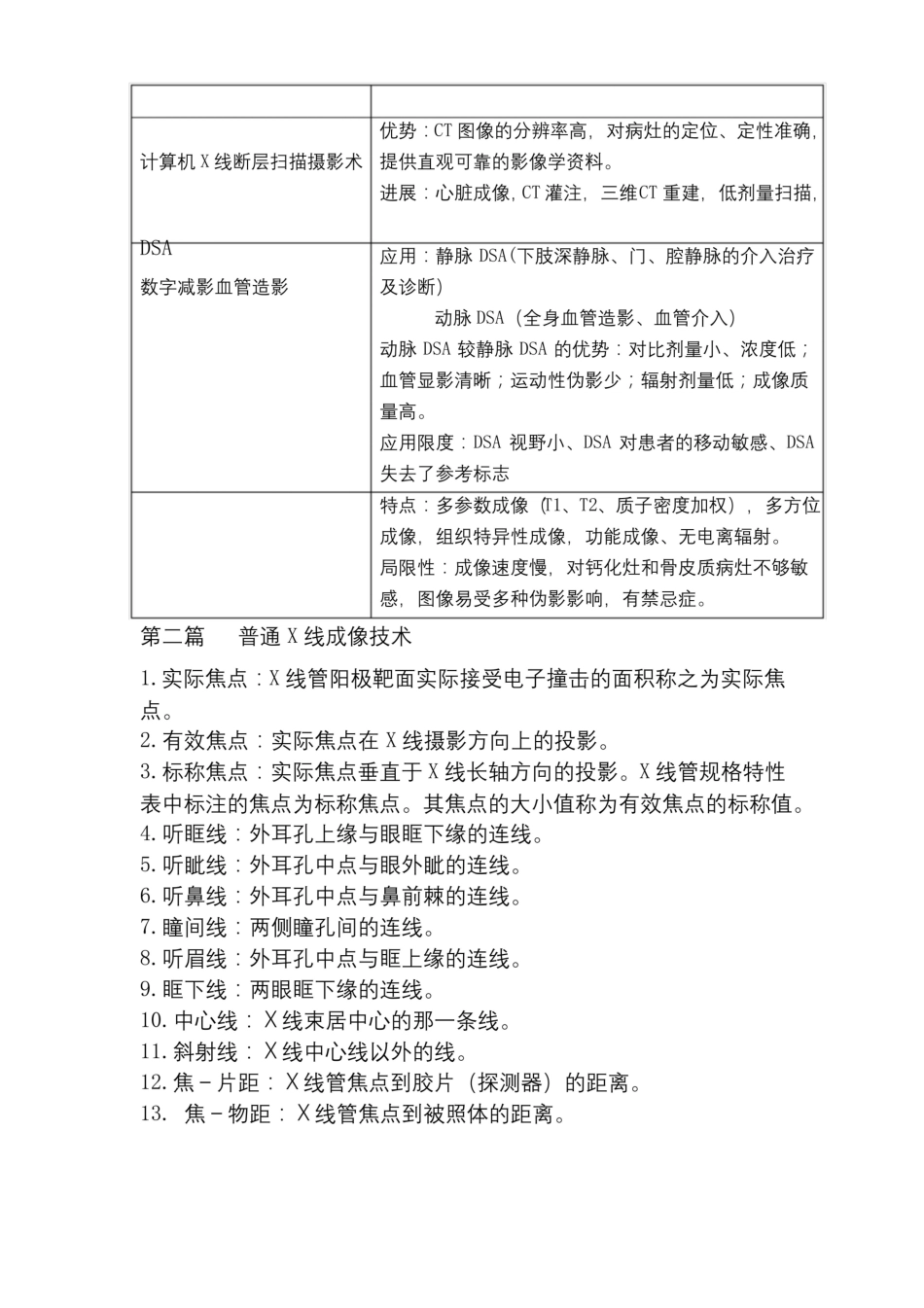 医学影像技术名词解释.pdf_第2页