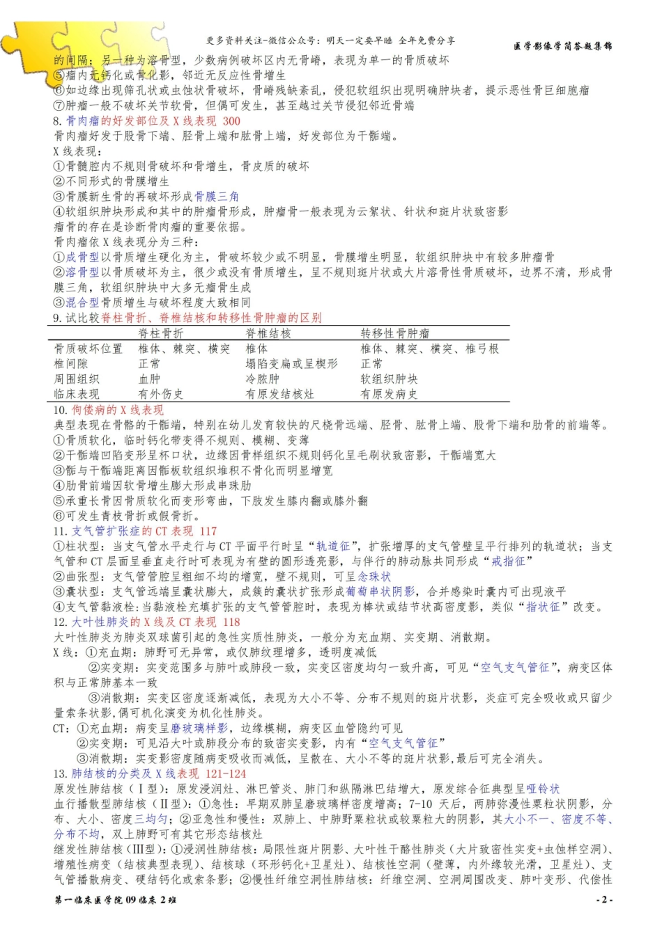 医学影像学简答题集锦.pdf_第2页
