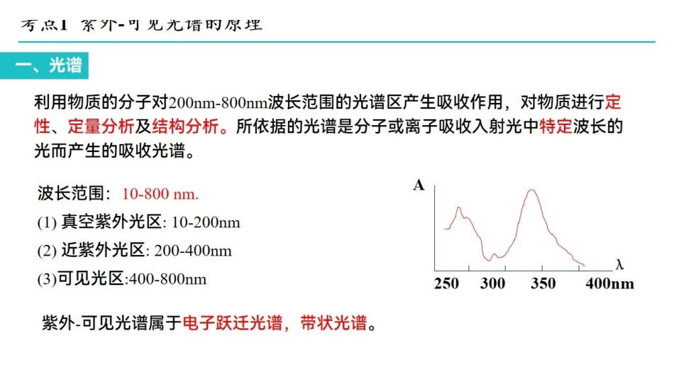 仪器分析PPT.pdf_第3页