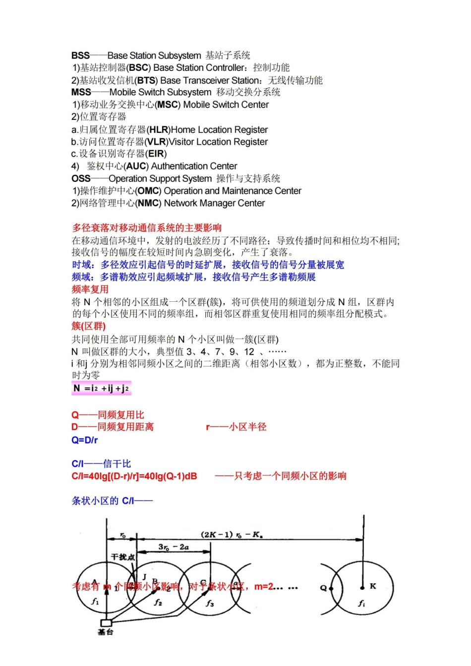 移动通信复习笔记.pdf_第2页
