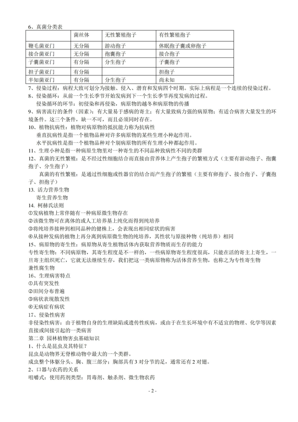 园林植物保护学知识点整理.pdf_第2页