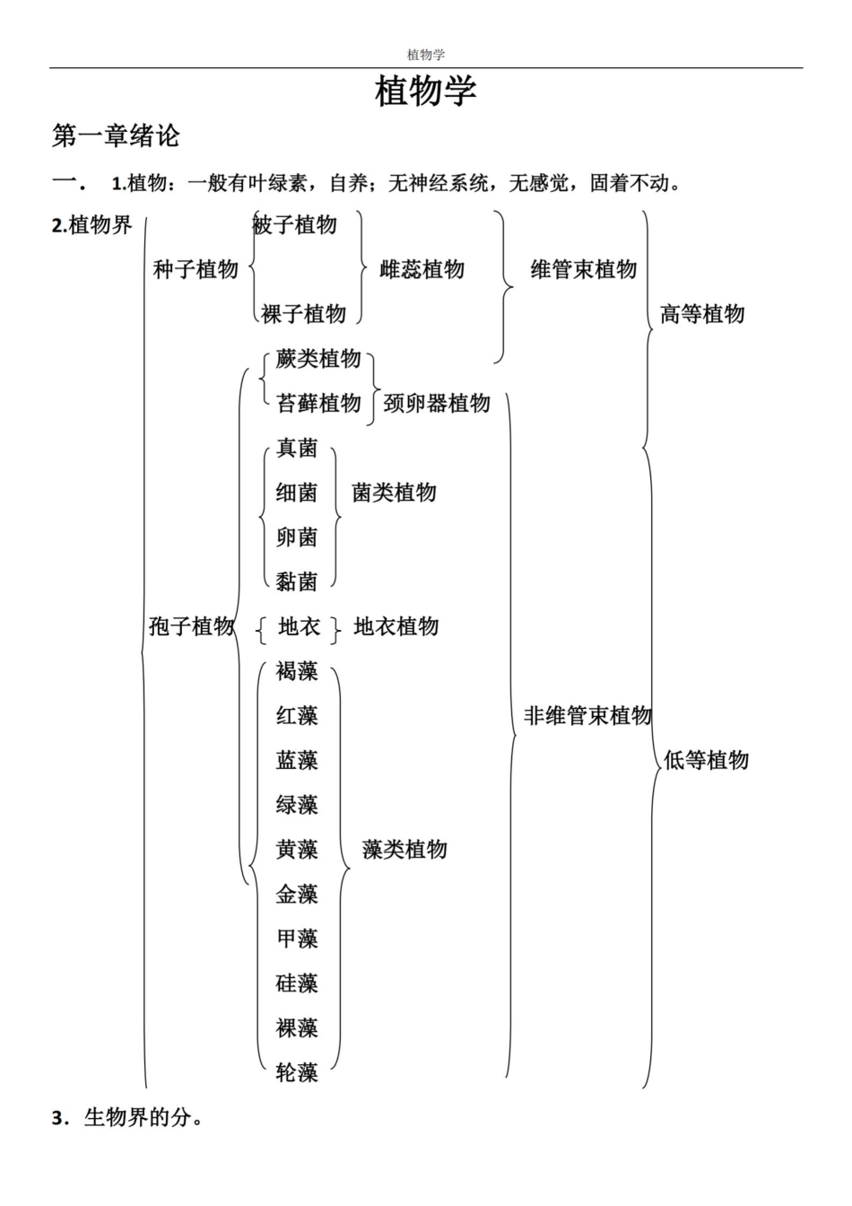 植物学知识点总结.pdf_第1页