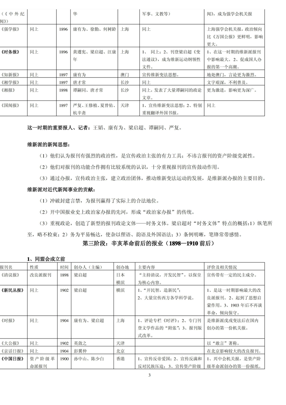 中国新闻事业史不同历史阶段重点知识归纳.pdf_第3页