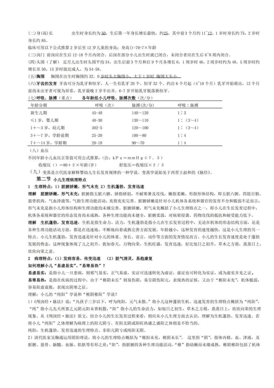 中西医结合儿科学复习重点.pdf_第2页