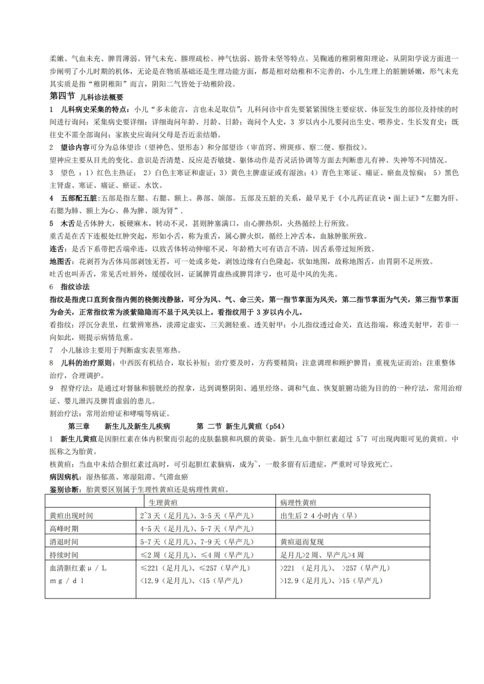 中西医结合儿科学复习重点.pdf_第3页