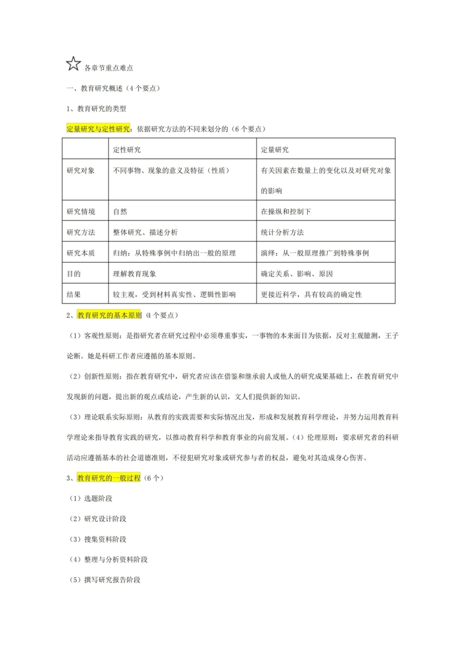 中学生物教育研究方法知识点重点.pdf_第1页